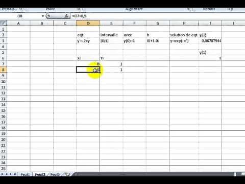 Analyse numérique : Equation différentiel méthode d'Euler à n pas (excel)
