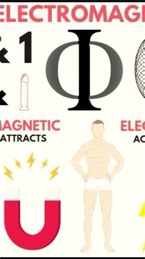 Electric magnetism (0's &1's) #code #life #numbers #numerology #signs #symbols