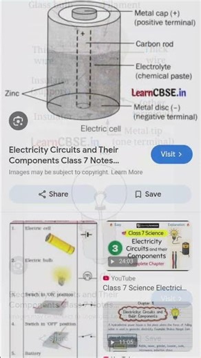 class 7th chapter electricity circuit and currents notes important points