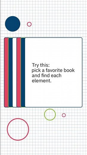 Story Elements: Exposition, Rising Action, Climax, Falling Action, and Resolution #storywriting