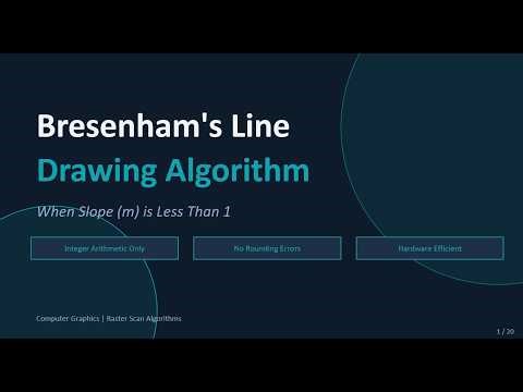 Bresenham's Line Drawing Algorithm When Slope (m) is Less Than 1 Complete Explanation
