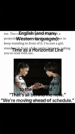 This week’s Reading Guide includes a breakdown of conceptual metaphors surrounding TIME in 1984 by