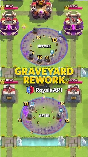 Graveyard Rework - January 2026 - #clashroyale #royaleapi