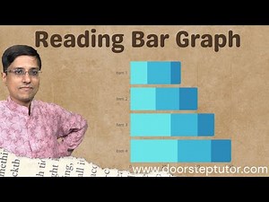 Data Interpretation: Reading Bar Graphs (Important)-Step by Step Process (Data Handling Mathematics)
