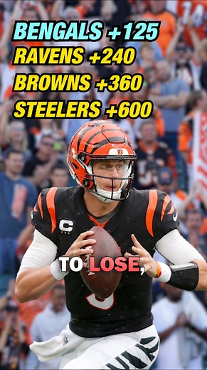 20K views · 269 reactions | This is the most competitive division in the NFL today  | NFL on ClutchPoints | Facebook