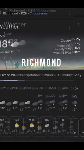 Hello 👋 my weather people this a weekly updates of all towns 🏙️ | Mr weather in Pietermaritzburg