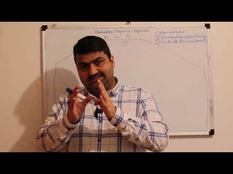 SAP EWM Advanced Production Integration || PP - EWM Integration || Explained by MANS NAGAR