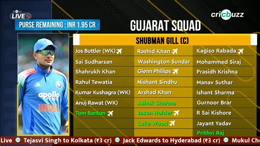 🚨 GT REVIEW: IPL Auction 2026 🚨 Join Harsha Bhogle, Joy Bhattacharjya & Gaurav Kapur dissect, on Cricbuzz Live #IPLAuction #GT | cricbuzz