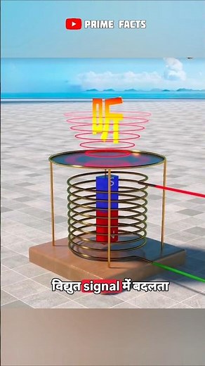 How Speakers Work : From Electricity to Sound!