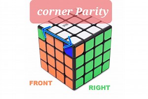 4×4 Last Two Corner Parity Solve. | Arshad Technical