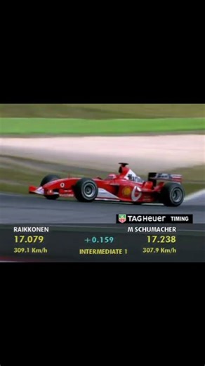 17K views · 177 reactions | Michael Schumacher's amazing 2003 pole lap for the Austrian GP #F1 #Formula1 #Schumacher #MichaelSchumacher #OldSchoolF1 | OldSchool F1 | Facebook