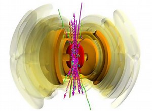 The Newly Discovered Gamma Rays are Super Lights | Chemistry And Physics