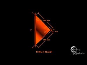 Problem 2-22/2-23/2-24/ Engineering Mechanics Materials.