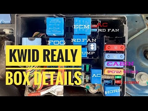 Renault Kwid Relay and fuse Box details