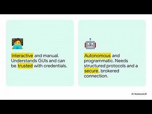 Exposing APIs as MCP Servers with Azure API Management