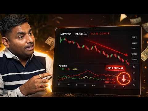 The Strategy I used to Predict the Market Crash! Ft Dharmendra Klal