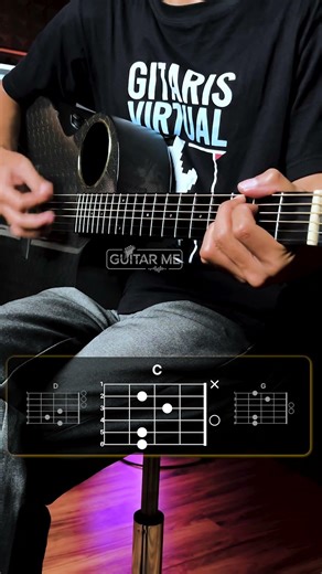 Guns N Roses Sweet Child O'mine Guitar Tutorial #guitartutorial #music #shorts #fyp