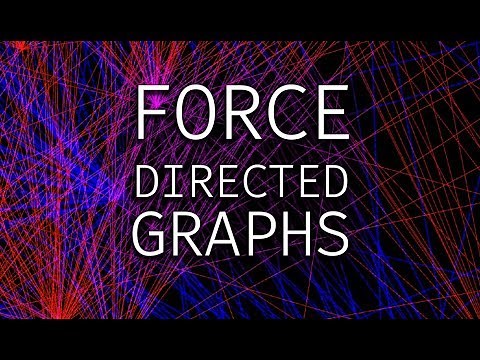 Simple Force Directed Graph in Unity