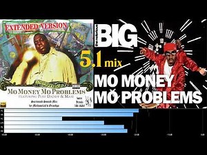 Notorious B.I.G. ft. Ma$e & Puff Daddy - Mo Money, Mo Problems (5.1 surround sound) [extended]