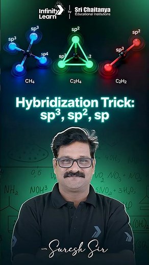 Hybridization Trick for sp, sp$^2$, sp$^3$ (Lone Pairs & σ-Bonds) || @InfinityLearn_NEET
