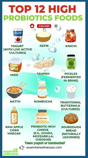 Top 12 Probiotic Foods (Gut Health Grocery Cheat Sheet)