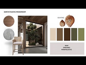 Creating Mood Boards in PowerPoint | Interior Design