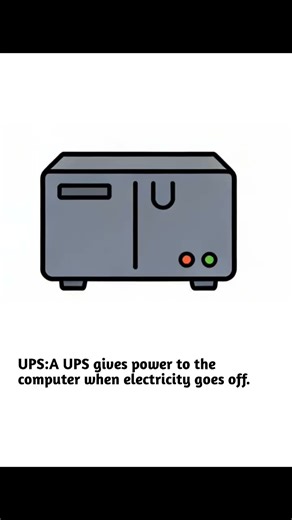 computer parts with diagram #computer #computerparts #school #education