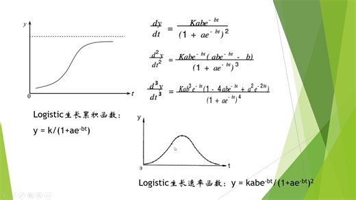 实践：SPSS非线性回归与Logistic曲线