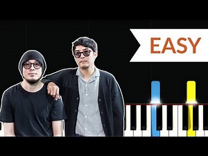 Everything (ทุกอย่าง) - Scrubb (Ost. 2gether The Series) (EASY Piano Tutorial)