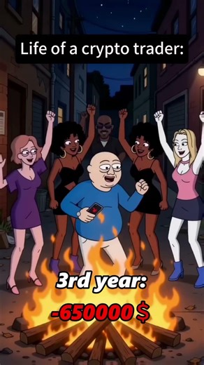 Life of a crypto trader #motivation#crypto #trading #funny
