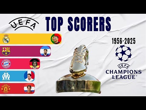 UEFA Champions League Top Scorers All Winners (1956-2025) | UCL Golden Boot