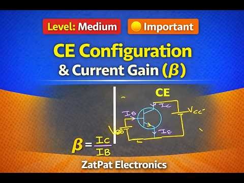 Transistor Current Gain (β) Explained | CE Configuration Explained | Level: Medium | 🟠 Important