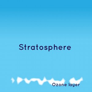 Breakdown: How the Stratosphere protects the Earth