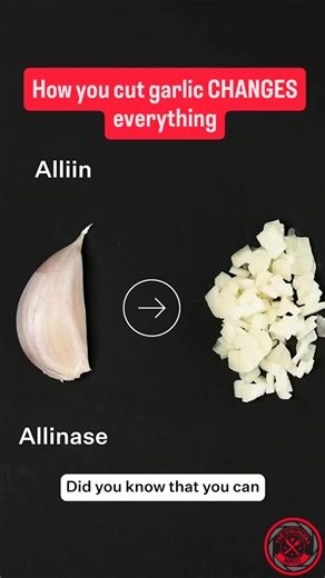 Unlocking the Chemistry of Garlic Flavor