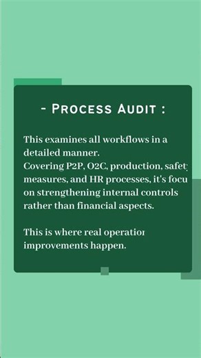 6 Types of Audits You Must Know! 🔍📑