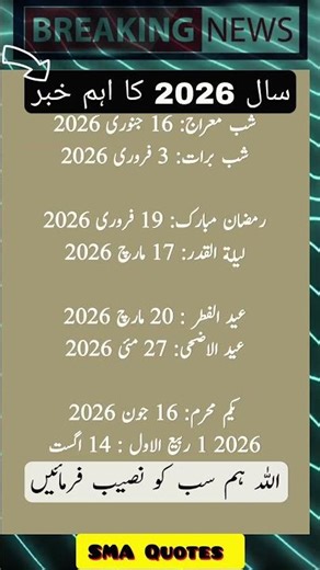 "4 Powerful Quotes That Will Inspire & Unlock Guide You Towards Success! | Smaquotes #shirts#motivat