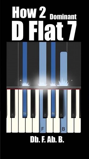 How to play a Db7 chord on piano, db dominant 7 chord #pianochords