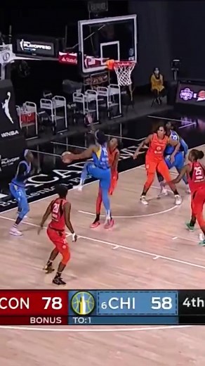 Empowering Women in Sports: WNBA Basketball Highlights