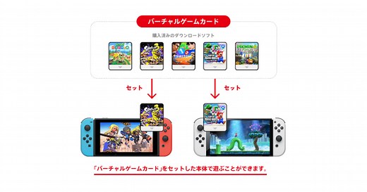 【Switch2】バーチャルゲームカードの仕組み・注意点【スイッチ2】 - ゲームウィズ