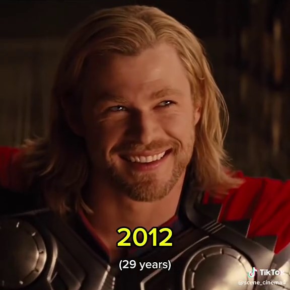 The Avengers (2012) evolution