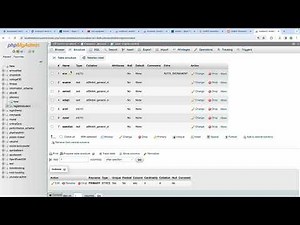 Connect Mysql To JDBC Tutorial | Java Tutorial