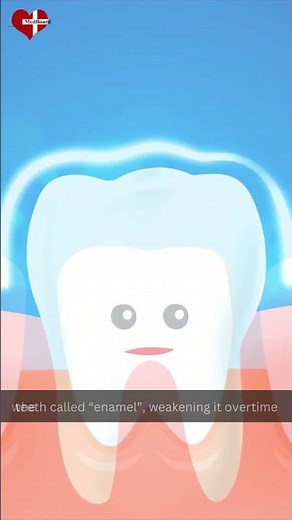 What Causes Cavities In Teeth? - Teeth Cavities #teeth #dental #shorts