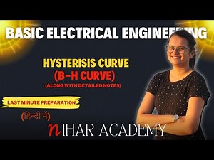 Hysteresis Curve Explained with Animation |Bee|Electrical Engineering|Diploma