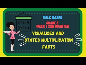Visualizes and States Multiplication Facts Grade 3 #deped #melc #multiplication