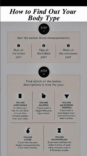 How to Find Out Your Body Type | Easy Guide to Identify YourShape #knowyourbodytype #bodyshape