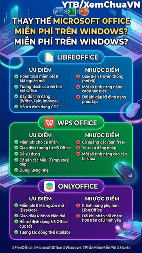 Các phần mềm sử dụng work/excel free thay thế microsoft office