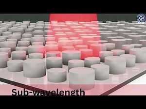 Metamaterials and their applications