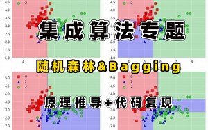 集成算法专题【随机森林&Bagging】原理详解+代码复现 究极通俗易懂！（机器学习算法/Adaboost/集成学习/深度学习/Python）