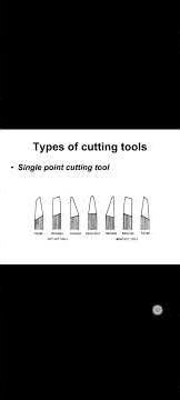 Introduction to Machining Process