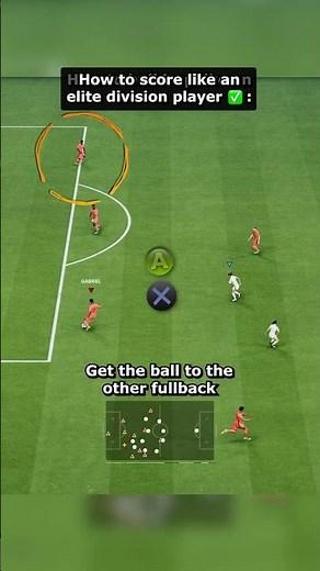 Elite Division Player Secrets In EA FC 26